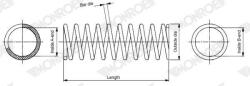 MONROE Pružina podvozku MONROE SP3667 (SP3667)