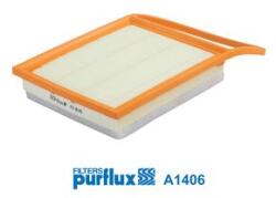 PURFLUX Vzduchový filter PURFLUX A1406 (A1406)