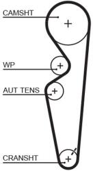 GATES Ozubený remeň GATES 5431XS (5431XS)