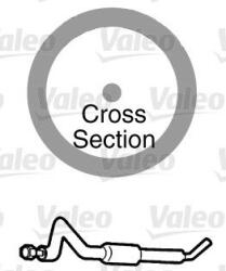 VALEO Tesnenie trubiek chladenia VALEO 509303 (509303)