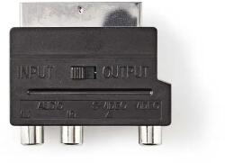 Nedis Comutator SCART AV adaptor SCART tata - 3x RCA mama + S-Video mama, negru (CVGB31902BK)