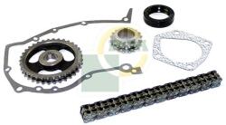 BGA Sada rozvodovej reťaze BGA TC0170FK (TC0170FK)