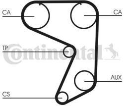 Continental Ctam Ozubený remeň CONTINENTAL CTAM CT651 (CT651)