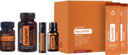dōTERRA MetaPWR rendszer csomag - doTERRA