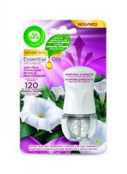 Air Wick odorizant electric de camera, Satin fin si Floarea Lunii, 19 ml - concepttropic