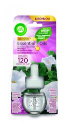 Air Wick rezerva odorizant electric de camera, Satin fin si Floarea Lunii, 19 ml - concepttropic