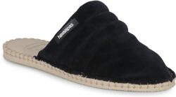 Havaianas Papuci de vară Femei MULE GOMOS FUR Havaianas Negru 37