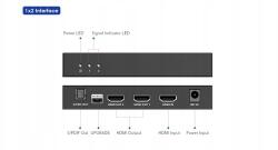 PremiumCord Hdmi 8K elosztó 1 forrásból 2 kimenetre egyszerre (khsplit2m)