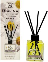  Parfum Odorizant de camera Mislina 110 ml aroma Margarete