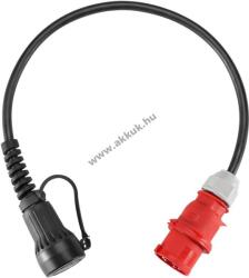 LAPP CEE töltőadapter 32A 3 fázis 22kW típus-2 csatlakozóval