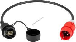 LAPP CEE-töltőadapter univerzális 11kW 3 fázis 16A