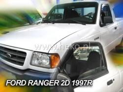 Carcarpit FORD RANGER 1998-2006 LÉGTERELŐ