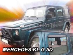 Carcarpit MERCEDES-BENZ G (W463) 1989-2018 LÉGTERELŐ