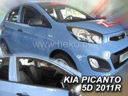 Carcarpit KIA PICANTO 2011-2017 LÉGTERELŐ