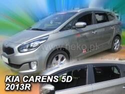 Carcarpit KIA CARENS 2013-2018 LÉGTERELŐ