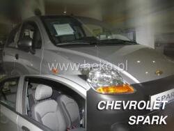 Carcarpit CHEVROLET SPARK 2005-2010 LÉGTERELŐ