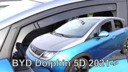 Carcarpit BYD DOLPHIN 2021-0000 LÉGTERELŐ