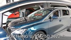 Carcarpit DONGFENG U-TOUR 2020-0000 LÉGTERELŐ