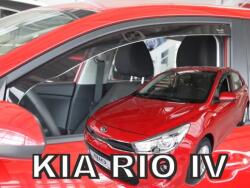 Carcarpit KIA RIO 2017-2024 LÉGTERELŐ