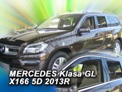 Carcarpit MERCEDES-BENZ GLS (X166) 2016-2019 LÉGTERELŐ