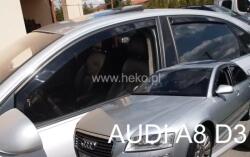 Carcarpit AUDI A8/S8 (D3) 2002-2010 LÉGTERELŐ