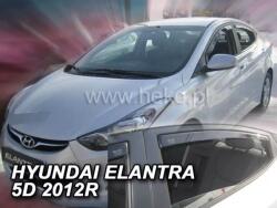 Carcarpit HYUNDAI ELANTRA 2011-2016 LÉGTERELŐ