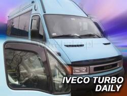 Carcarpit IVECO DAILY 2000-2014 LÉGTERELŐ