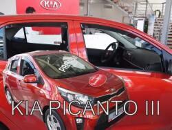Carcarpit KIA PICANTO 2017-0000 LÉGTERELŐ