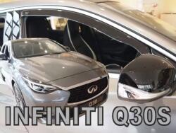 Carcarpit INFINITI Q30 2016-2019 LÉGTERELŐ