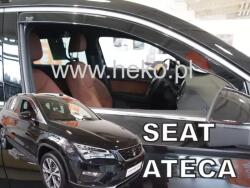 Carcarpit CUPRA ATECA 2018-0000 LÉGTERELŐ