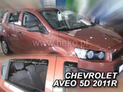 Carcarpit CHEVROLET AVEO (T300) 2011-2017 LÉGTERELŐ