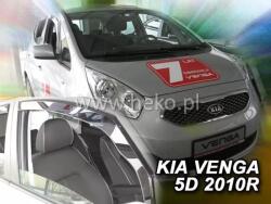 Carcarpit KIA VENGA 2010-2019 LÉGTERELŐ