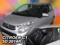 Carcarpit CITROEN C1 2014-2021 LÉGTERELŐ
