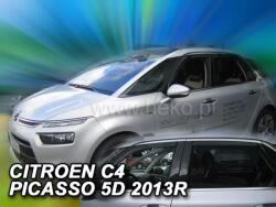 Carcarpit CITROEN C4 PICASSO 2013-2022 LÉGTERELŐ