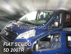 Carcarpit PEUGEOT EXPERT 2007-2016 LÉGTERELŐ