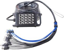 Thunder Germany SB124K30 Alumínium Stage box / Csoportkábel 16 (12 + 4 csatorna, 30 m kábel) - mkaudio
