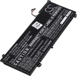 Powery Helyettesítő laptop akku Lenovo ThinkBook 14S YOGA 20WE0021KG