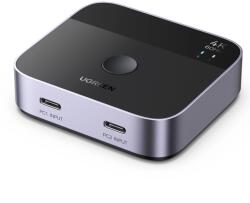 UGREEN AW502 USB-C KVM Switch 2× USB-C → HDMI 4K 60Hz02 (55451)