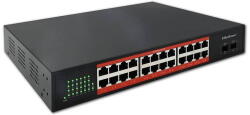 Qoltec 52365