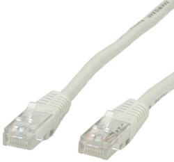  ITB ROS1402 cabluri de rețea Gri 2 m Cat5e U/UTP (UTP) (UTP-0008/2)