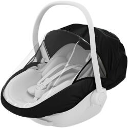 Thule Rain Cover