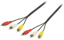 Well Cablu audio 3x RCA tata - 3x RCA tata 1.5m, set 6 blistere, Well (CABLE-521-BW)