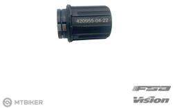 Vision DB anya, Shimano HG