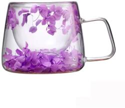 CupHup Стъклена термо чаша CupHup Blum с двойно дъно, VitaFlor (Blum-01-07)