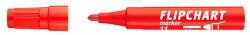 ICO Flipchart marker, 1-3 mm, kúpos "Artip 11", piros