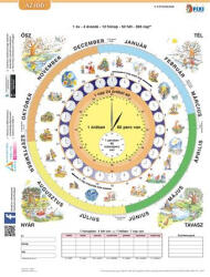 STIEFEL Tanulói munkalap, A4 "Idő