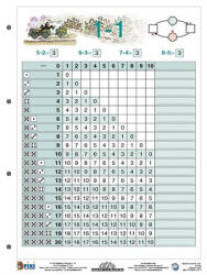 STIEFEL Tanulói munkalap, A4 "Kivonás