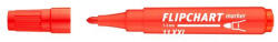 ICO Flipchart marker, 1-3 mm, kúpos "Artip 11 XXL", piros