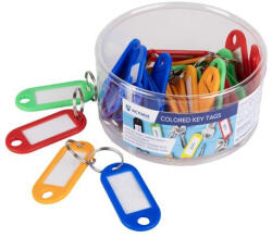 Victoria Kulcscímke, 36 db