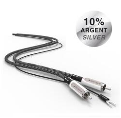 NorStone Jura analóg interconnect kábel, 0, 6m